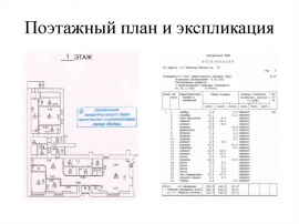 Поэтажный план и экспликация Технический план в Пушкино и Пушкинском районе