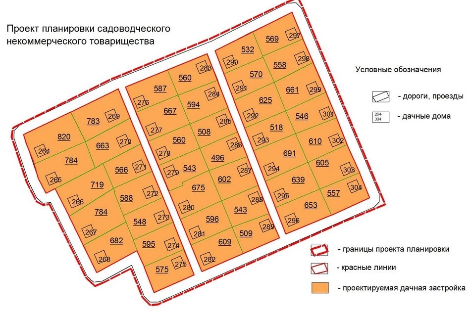 межевание земель общего пользования СНТ в Пушкино и Пушкинском районе