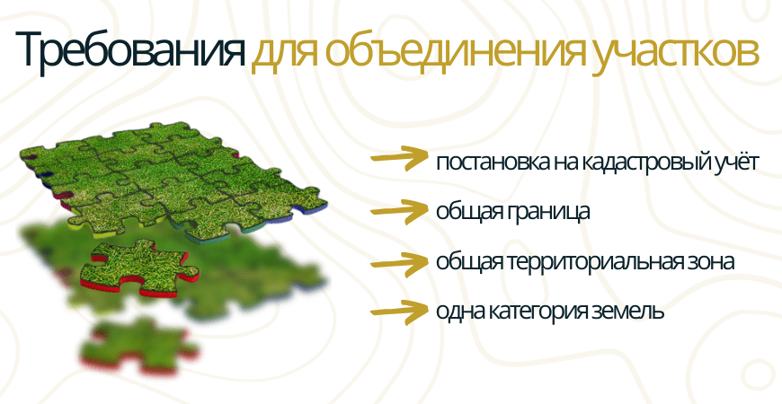 Требования к участкам для объединения в Пушкино и Пушкинском районе